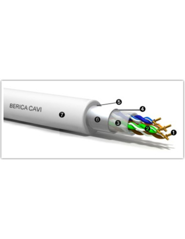 Cavo lan Cat.5e FTP 4x2xAWG24 armato