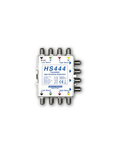 Multiswitch serie hs 4x4x8 passante +1db