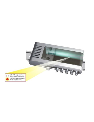 Centralino 3ing iii/UHF/UHF 32db r 120db visual intermodulation pointer
