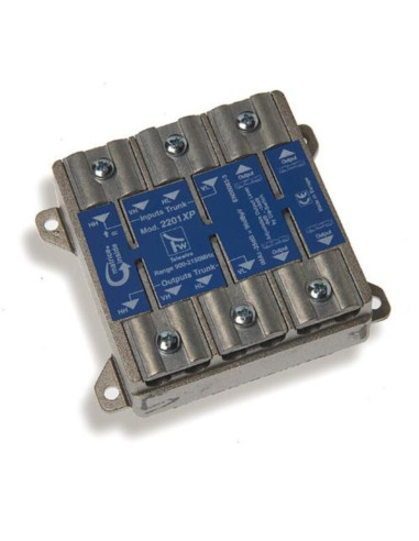 Multiswitch a matrice regolabile 4x4x4