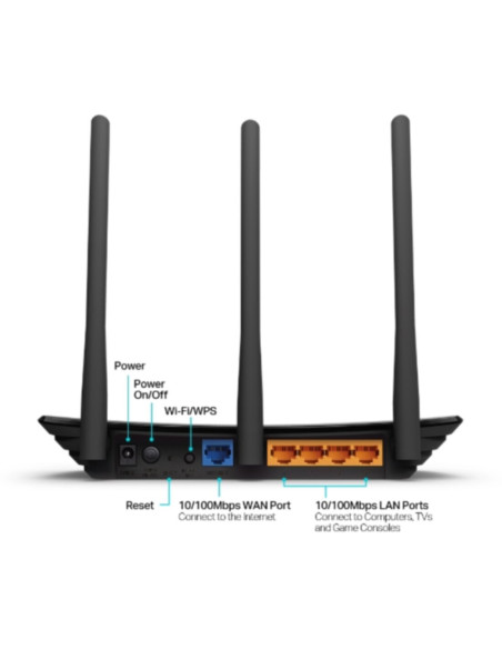 Wireless router n 450mbps