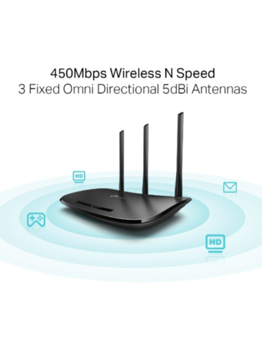 Wireless router n 450mbps