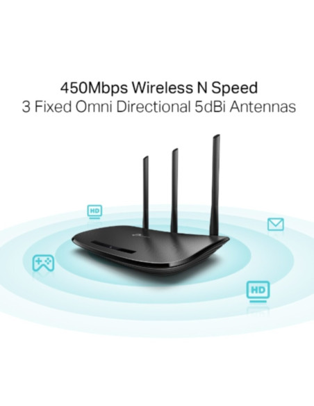 Wireless router n 450mbps