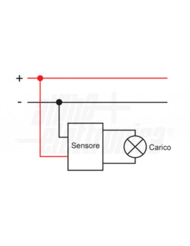 Sensore movimento micro-onde 12/24VDC