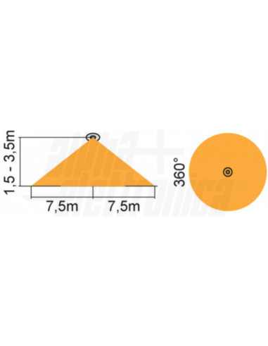 Sensore movimento micro-onde 12/24VDC