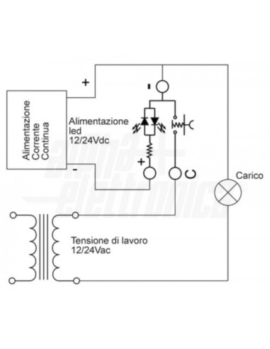 Pulsante NO antivandalo ⌀16mm blu illuminato...