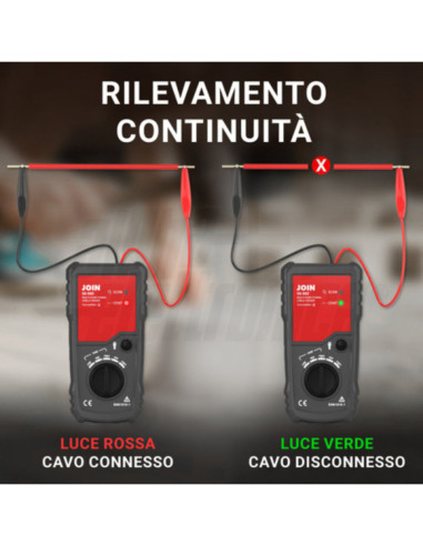 Localizzatore di cavi e tubi metallici interrati