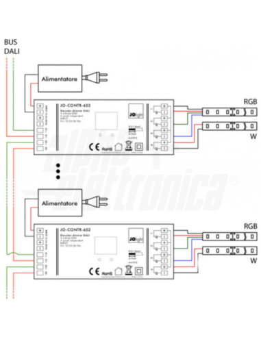 Conv segnali dali pwm 4 indirizzi