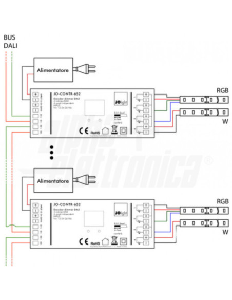 Conv segnali dali pwm 4 indirizzi