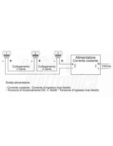 Faretto LED incasso 5W 12,5V sat 4000k 38° IP44...