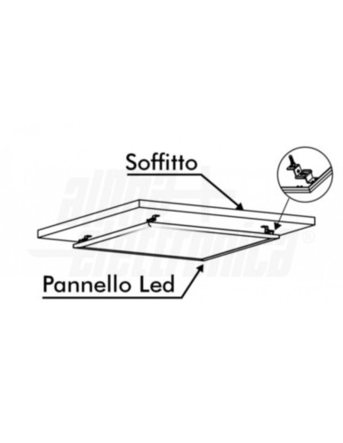 Kit di supporti da soffitto per pannelli