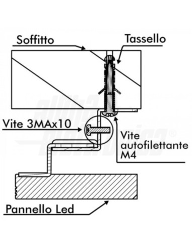 Kit di supporti da soffitto per pannelli