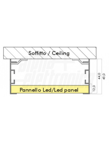 Cornice per pannello jo395/3030 bianco