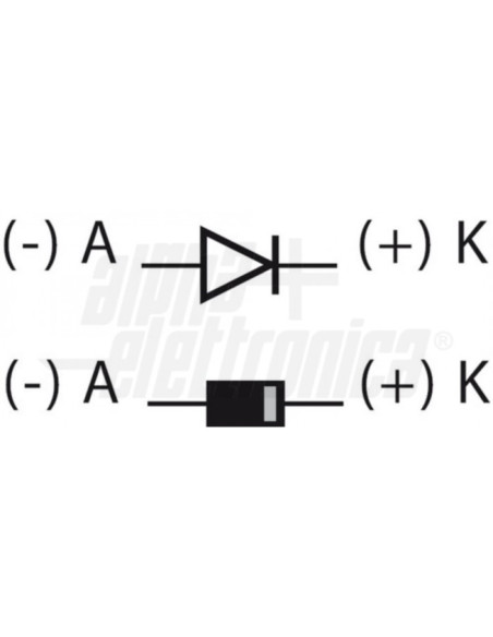 Pannello solare monocrist.  5W 21,2V