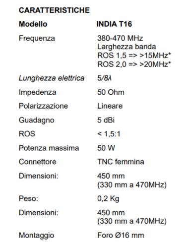 Antenna motociclare UHF in 5/8λ modello India...