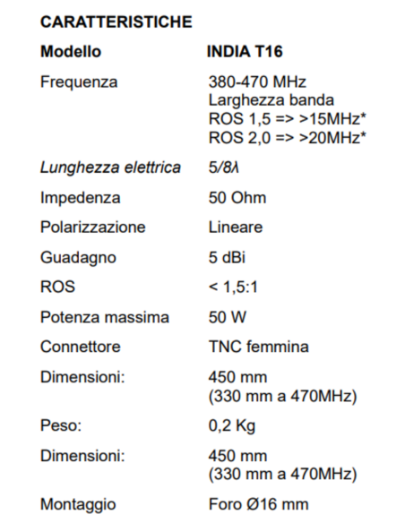 Antenna motociclare UHF in 5/8λ modello India T16 470MHz E06-014-C