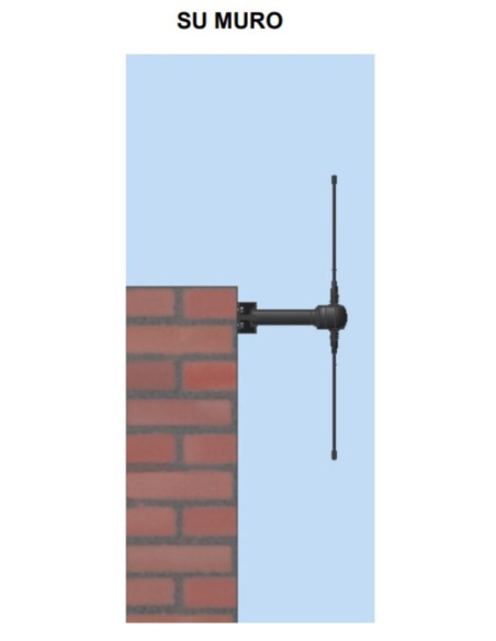 Antenna harmattan 868-915 MHz 5/8 onda con staffa e cavo