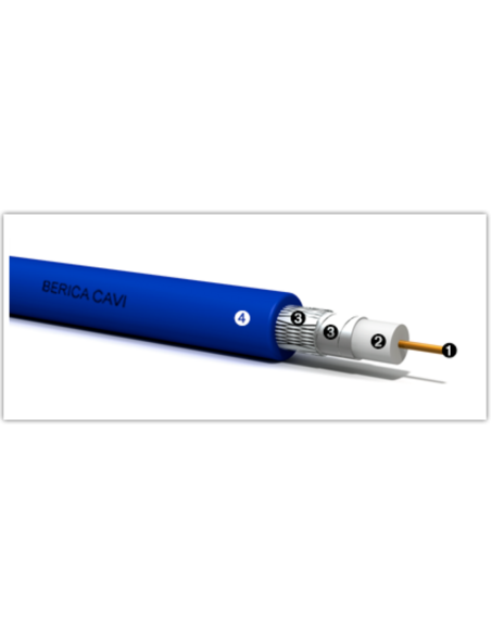 Cavo coassiale HD-SDI LSZH hd 800