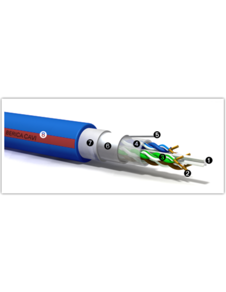 Cavo LAN Cat.6 UTP 4x2xAWG23 blu posa esterna