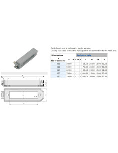 Basetta per connettore 16 poli CL16B