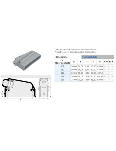 Calotta per connettore 30-39 poli CL30-39C