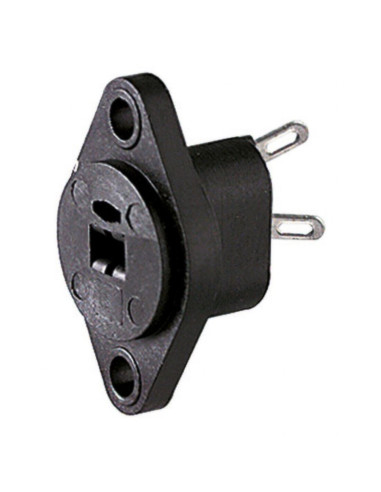 Presa pannello 2 poli per altoparlante