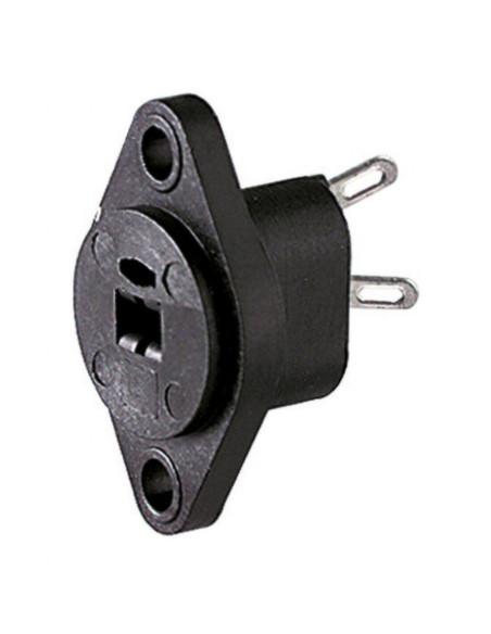 Presa pannello 2 poli per altoparlante