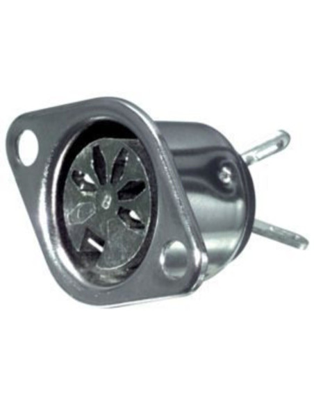 Presa pannello 5 poli  din 41524 04/00060-00