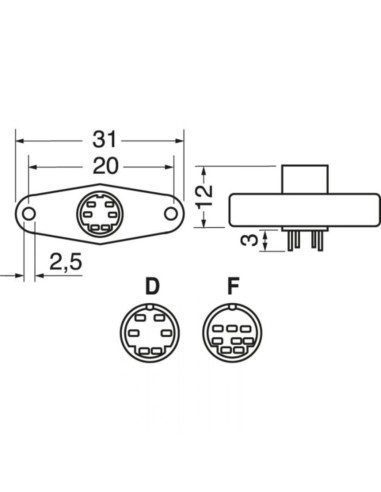 Presa mini din da pannello 8 poli