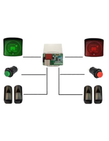 Semaforo contapersone da 1 a 64 presenze con 1...