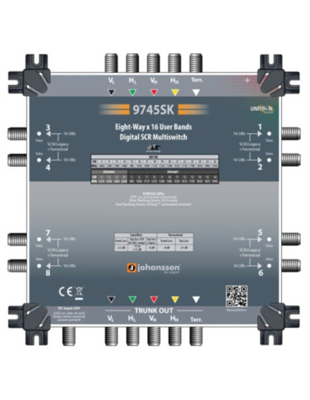 Multiswitch 8out + terrestre+legacy 4x4