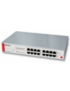 Alimentatore PoE midspan 8 porte