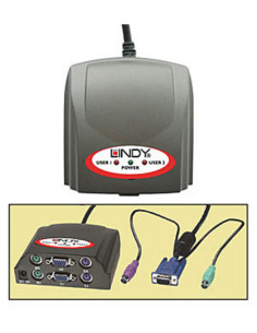 Auto pc sharing switch