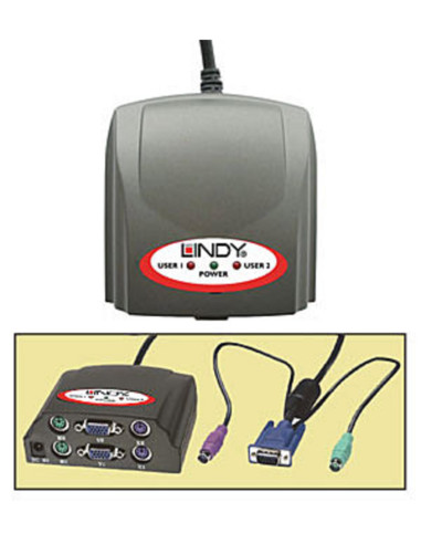 Auto pc sharing switch