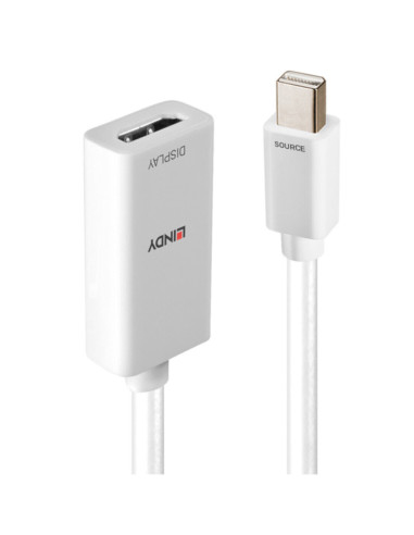 Convertitore mini display port 1,2 a HDMI 18g...
