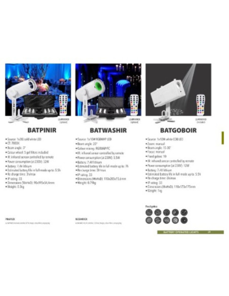 Proiettore d'immagini LED cob 10W IP33 angolo 15°-30°