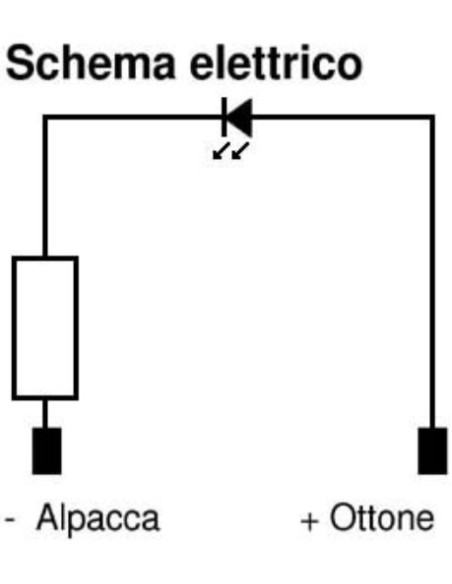 Led  5mm sporgente rosso alta efficienza 48 V dc