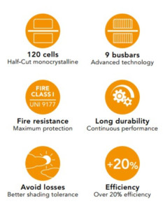 Modulo fotov 375W monocristallino 120cl half-cut IP68... 2