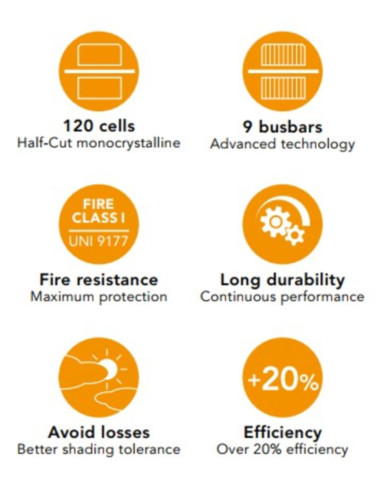 Modulo fotov 375W monocristallino 120cl...