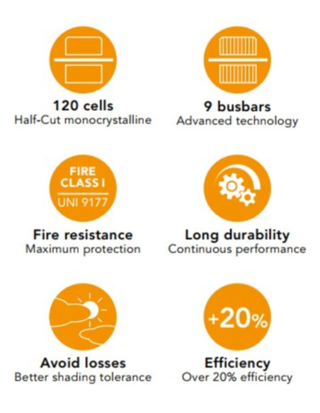 Modulo fotov 375W monocristallino 120cl half-cut IP68 1772x1016x35mm eurener