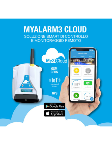 Soluzione smart controllo e monitoraggio per installazioni impianti e siti remoti