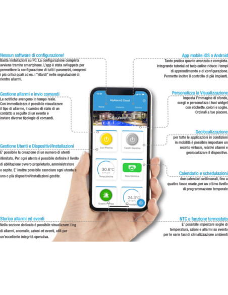 Soluzione smart controllo e monitoraggio per installazioni impianti e siti remoti