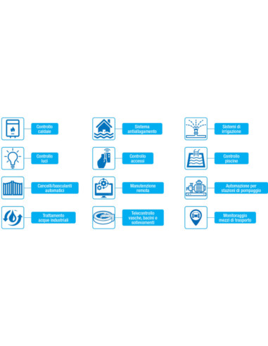 Soluzione smart controllo e monitoraggio per...