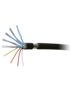 Cavo HDMI 1.4 28AWG lungo max 20 metri