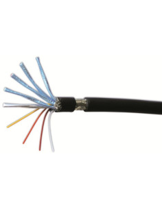 Cavo HDMI 1.4 28AWG lungo max 10 metri ofc ⌀est 8mm