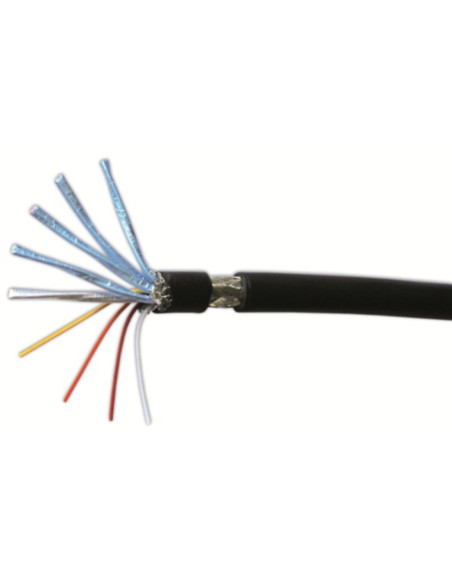 Cavo HDMI 1.4 28AWG lungo max 10 metri ofc ⌀est 8mm