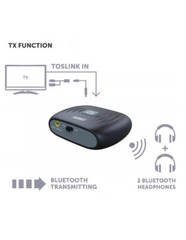 Covertitore audio digitale bluetooth bidirezionale
