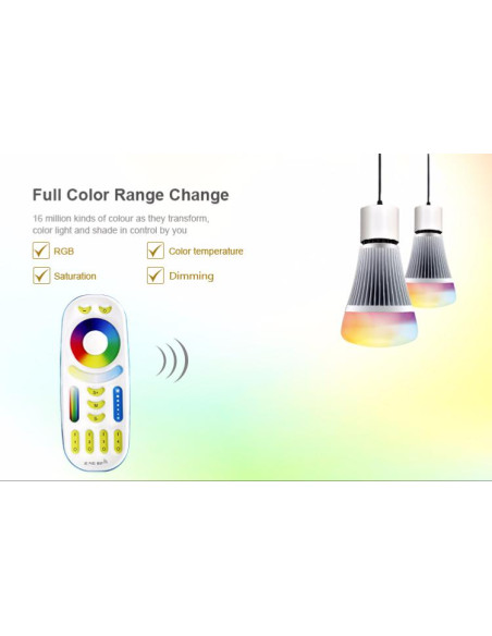 Telecomando RGB+CCT 4zone