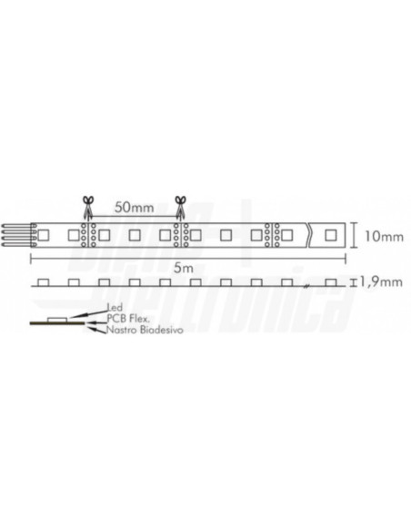 Striscia LED 60 Led/m 3535 12Vdc 12W/m RGB