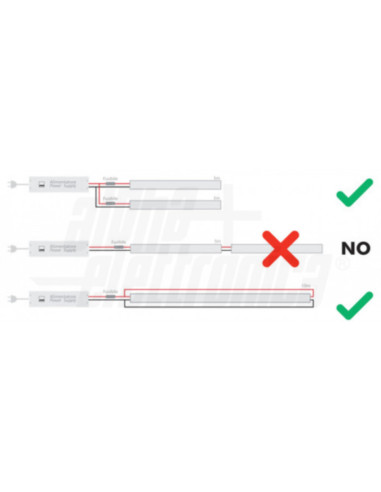 Striscia LED 240l 2216 24VDC 14,4W 6000K rolla 10m